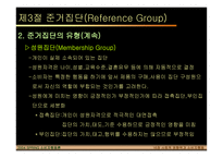 사회적 영향력과 소비자행동-16