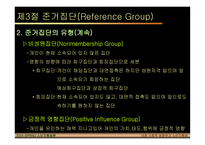 사회적 영향력과 소비자행동-17