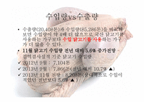 닭볶음탕 속 의무 역-6