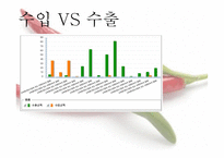 닭볶음탕 속 의무 역-14