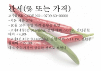 닭볶음탕 속 의무 역-15