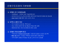은행 구조조정과 주택은행 경영혁신-4