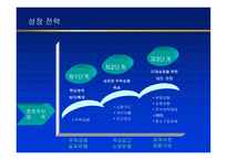 은행 구조조정과 주택은행 경영혁신-11