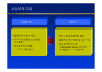 은행 구조조정과 주택은행 경영혁신-14