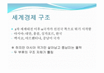 중국 경제분석1-5