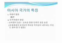 중국 경제분석1-7