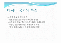 중국 경제분석1-10