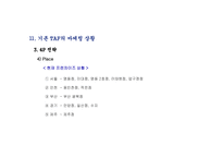 TAF The Athletesfoot의 마케팅-6
