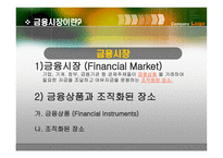 금융시장 현대사회와 기업경영-4