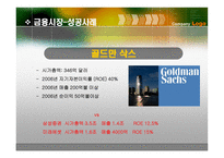 금융시장 현대사회와 기업경영-13