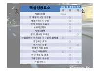 현대자동차의 성장과정-5