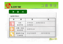 롯데 신격호의 리더십-7
