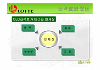 롯데 신격호의 리더십-17