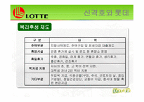 롯데 신격호의 리더십-20