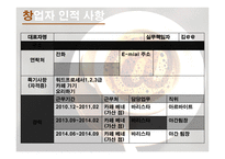 마을기업 행복한 커피 커피숍 사업계획서-6