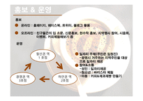 마을기업 행복한 커피 커피숍 사업계획서-12