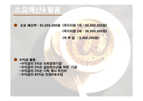 마을기업 행복한 커피 커피숍 사업계획서-16
