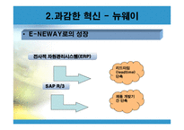 세계가 배우는 한국기업의 희망 유한킴벌리-9