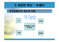세계가 배우는 한국기업의 희망 유한킴벌리-11