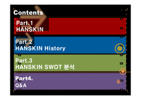 상품학 원론 HANSKIN-2