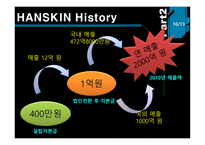 상품학 원론 HANSKIN-9