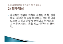 비교 행정론의 전개과정과 영향-9