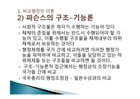 비교 행정론의 전개과정과 영향-12