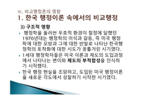 비교 행정론의 전개과정과 영향-15