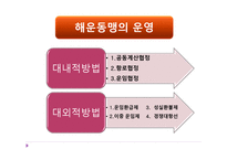 해상 운송 레포트-8