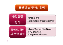 해상 운송 레포트-15