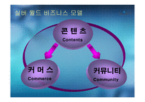 실버 월드 실버콘텐츠 사업-4