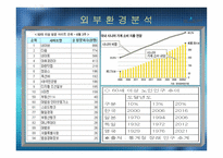 실버 월드 실버콘텐츠 사업-14
