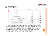 남양유업 기업분석-12