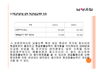 남양유업 기업분석-17