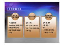 e스포츠팀 창단을 통한 마케팅 효과-7
