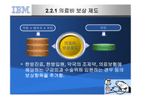 IBM의 선택적 복리후생제도-7