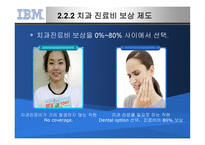 IBM의 선택적 복리후생제도-8