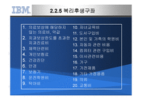 IBM의 선택적 복리후생제도-12