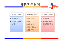 식품회사 레포트-14
