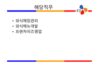 식품회사 레포트-15