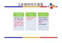 식품회사 레포트-18