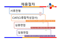 식품회사 레포트-20