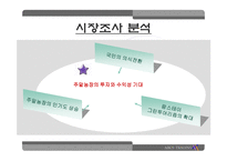 AbcsTrading보고서-8
