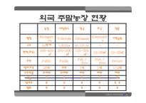 AbcsTrading보고서-9