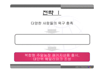AbcsTrading보고서-17