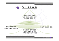 AbcsTrading보고서-18