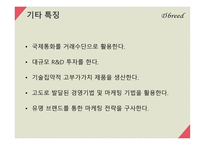 Global 기업 다국적 기업-12