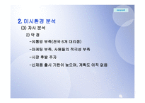 전라도 지역 병원 육성을 통한 네오플란트 판매촉진 방안-14