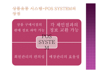 COSTCOWHOLESALE의 유통관리 물류관리론-13