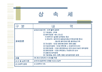 상속세 및 증여세 보고서-8